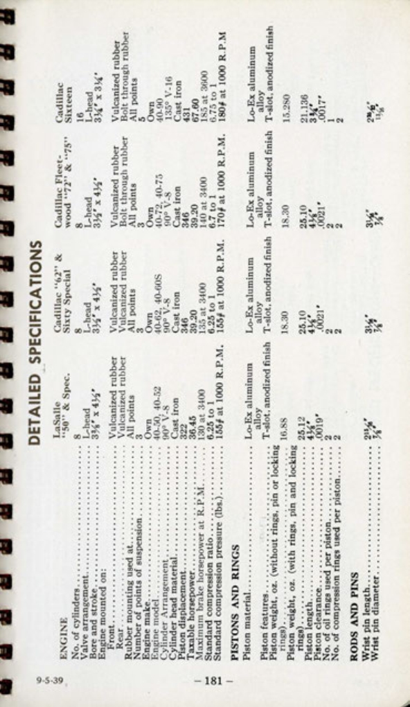 n_1940 Cadillac-LaSalle Data Book-122.jpg